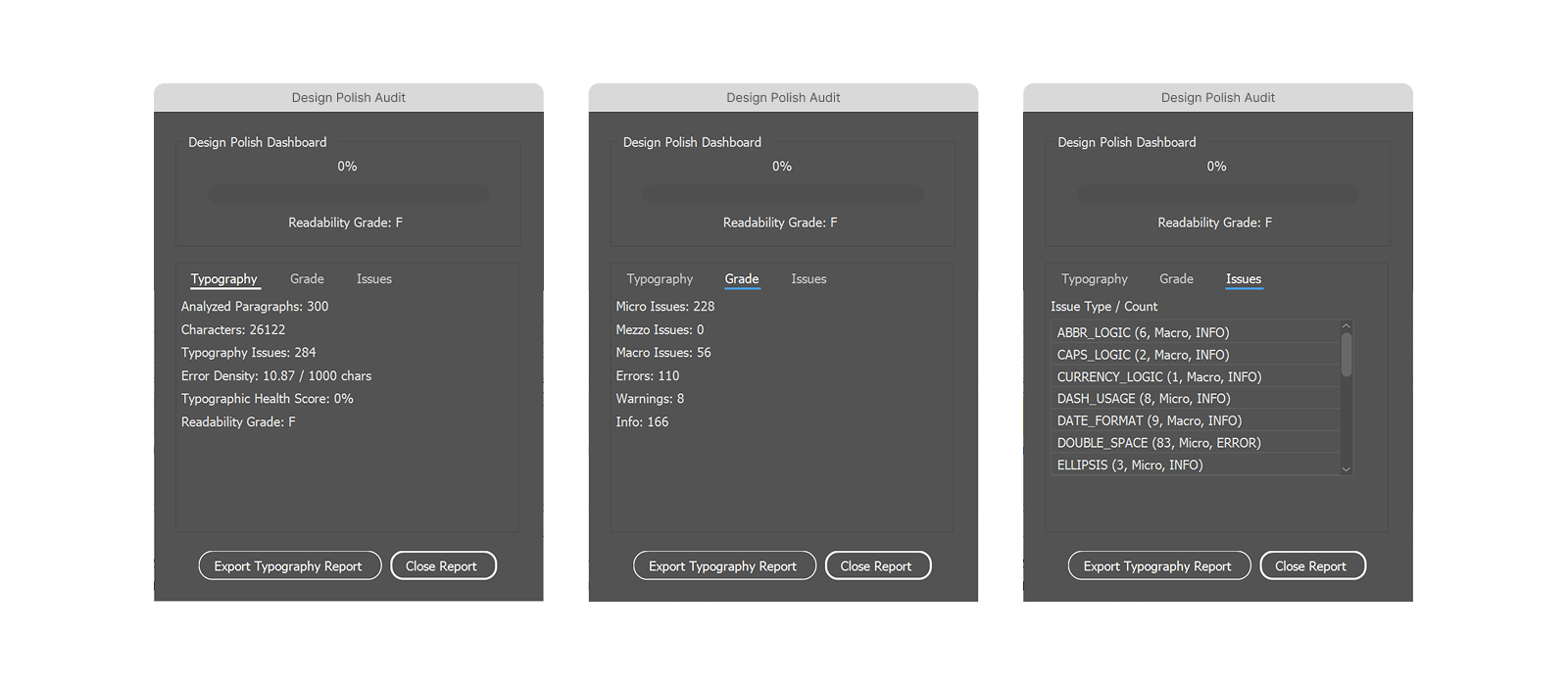 UI-12 — Design Polish Audit views for Typography totals, grade distribution, and issue-type counts